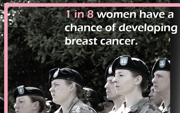 2022 Breast Cancer Awareness Month