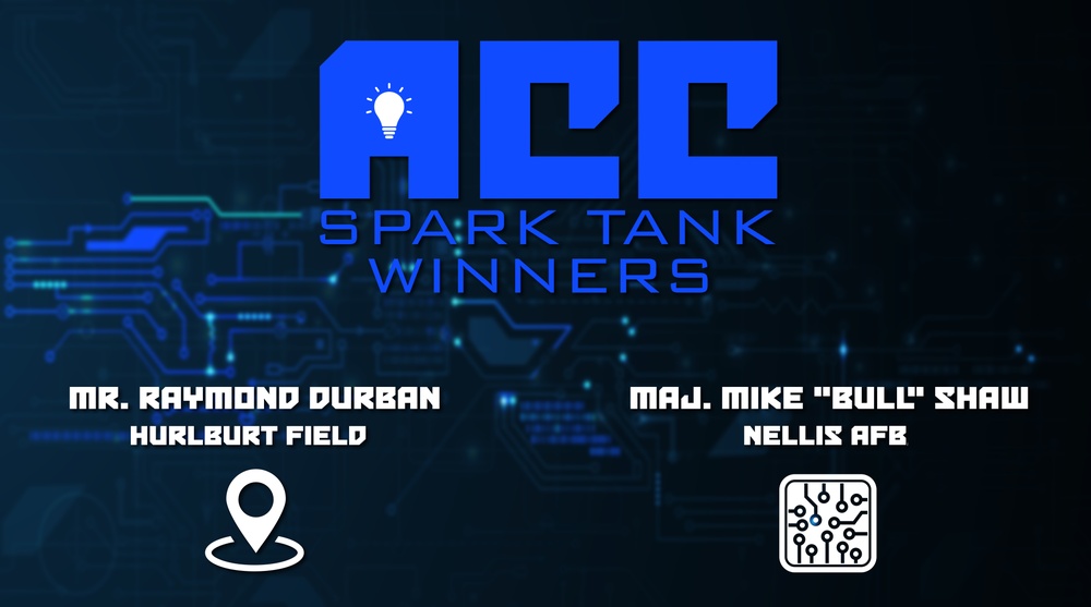 Winners of ACC Spark Tank 2023 competition announced