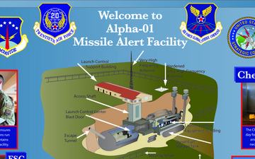 319th Missile Squadrons role in the field