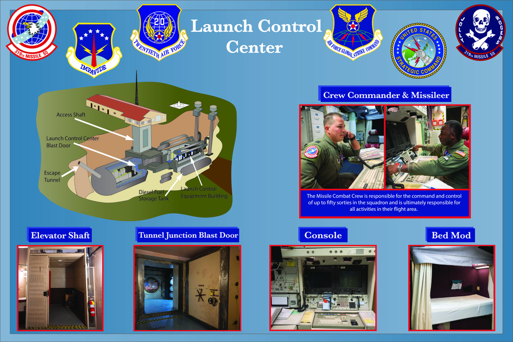 319th Missile Squadrons role in the field