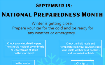 90MW celebrates National Preparedness Month