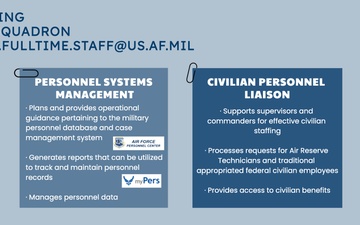 908th Airlift Wing Force Support Squadron Personnel Section Infographic