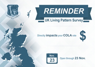 United Kingdom Living Pattern Survey Reminder (Logo)
