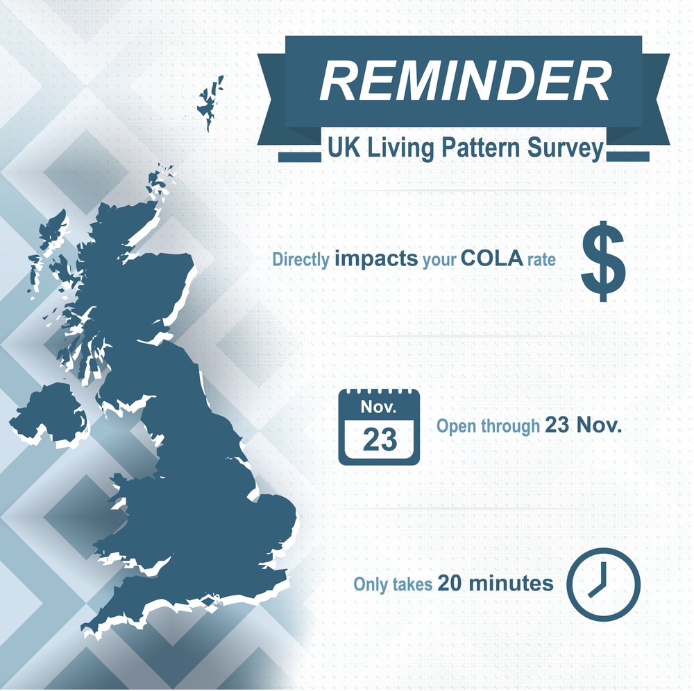 United Kingdom Living Pattern Survey Reminder (No Logo)