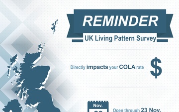 United Kingdom Living Pattern Survey Reminder (No Logo)