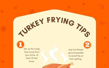 Turkey Frying Safety