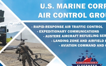 San Francisco Fleet Week: Marine Air Control Group Poster