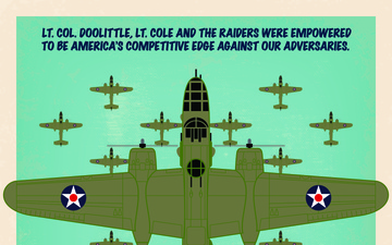 Air Force 75th Anniversary Commemorative Graphic - The Doolittle Raid