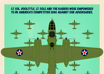 Air Force 75th Anniversary Commemorative Graphic - The Doolittle Raid