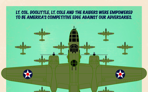 Air Force 75th Anniversary Commemorative Graphic - The Doolittle Raid