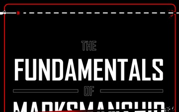 Fundamentals of Marksmanship Infographic