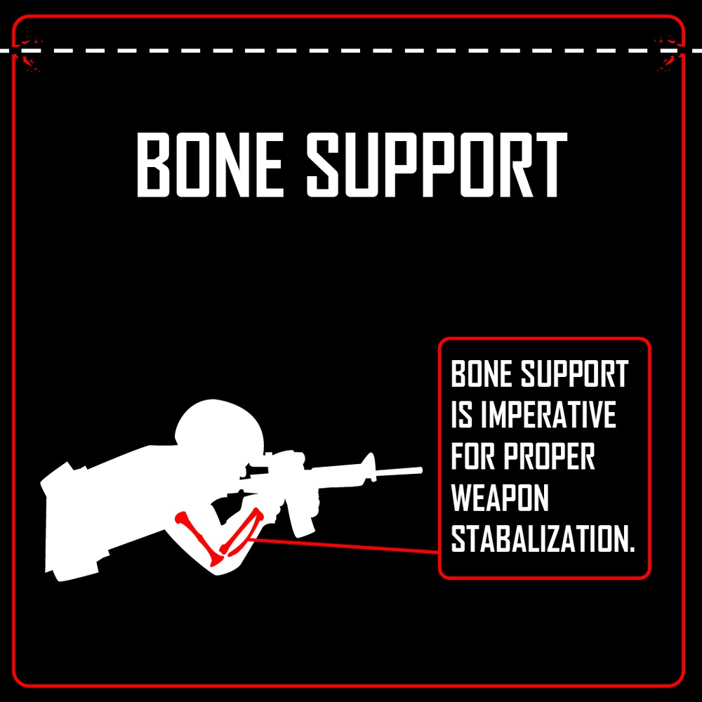 Fundamentals of Marksmanship Infographic