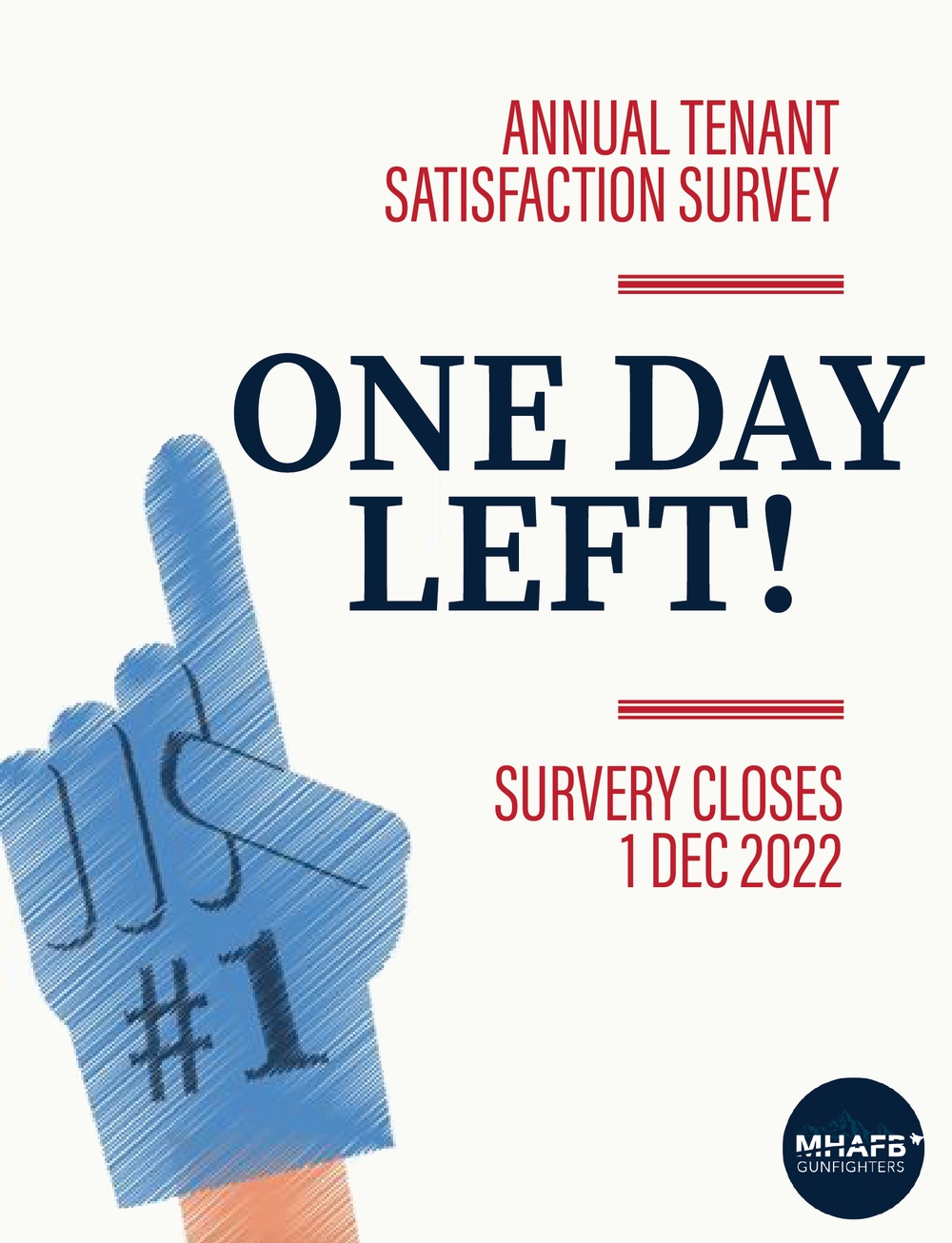 DoD Annual Tenant Satisfaction Survey