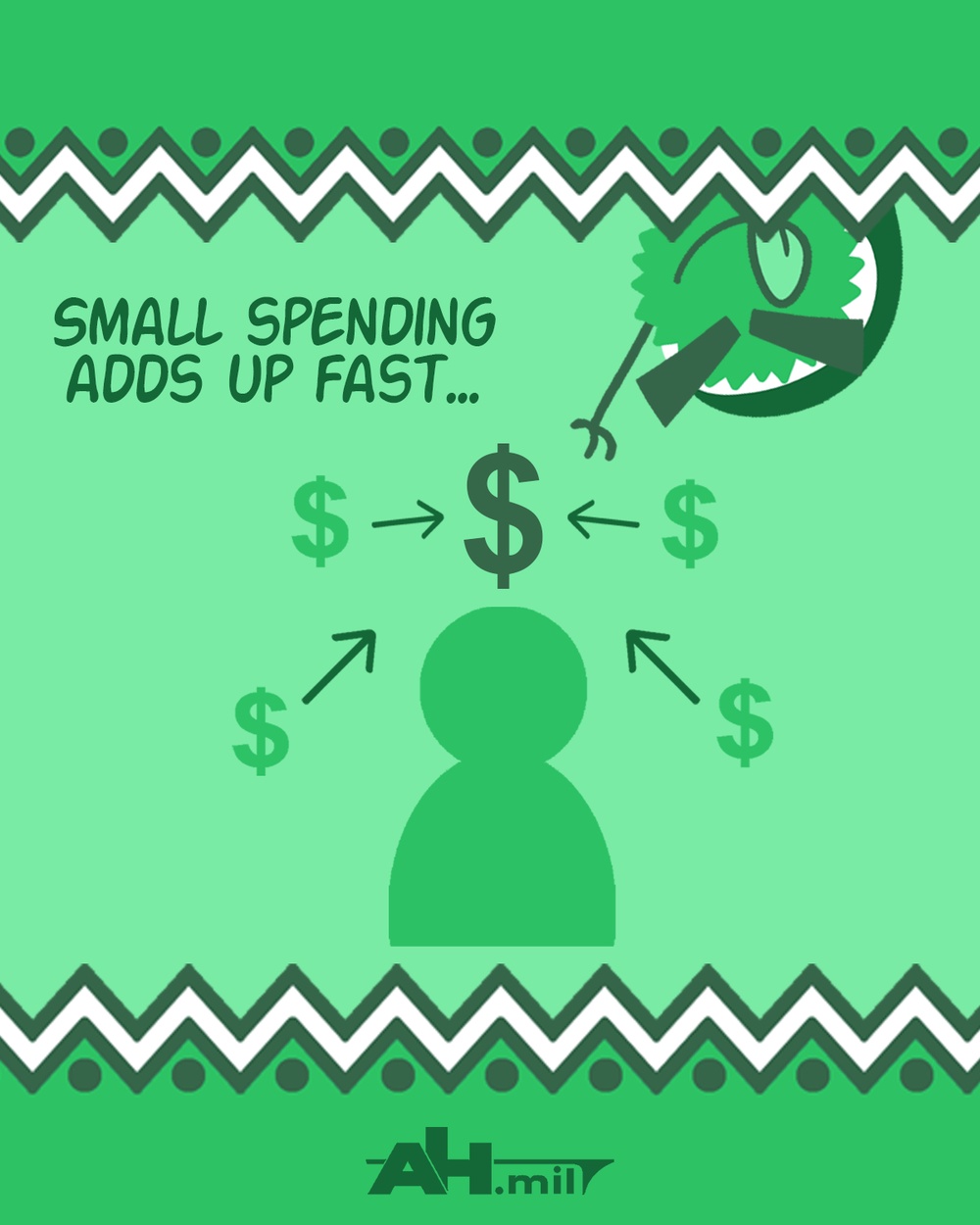 Don&amp;#39;t Be A Money Muncher - Small Spending (Part 1)