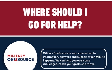 Military Mental Health Resources