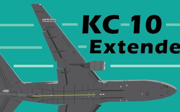 KC-10 Extender graphic