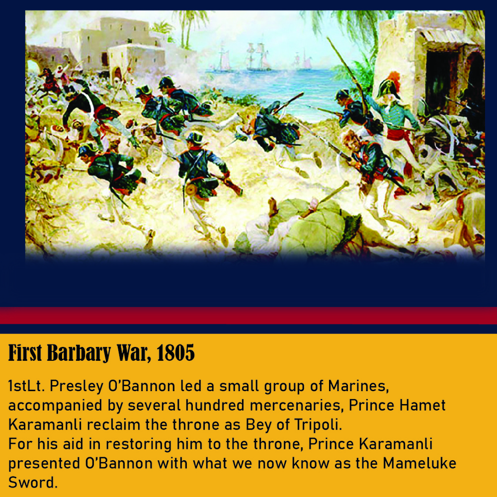 Major Battles of the Marine Corps