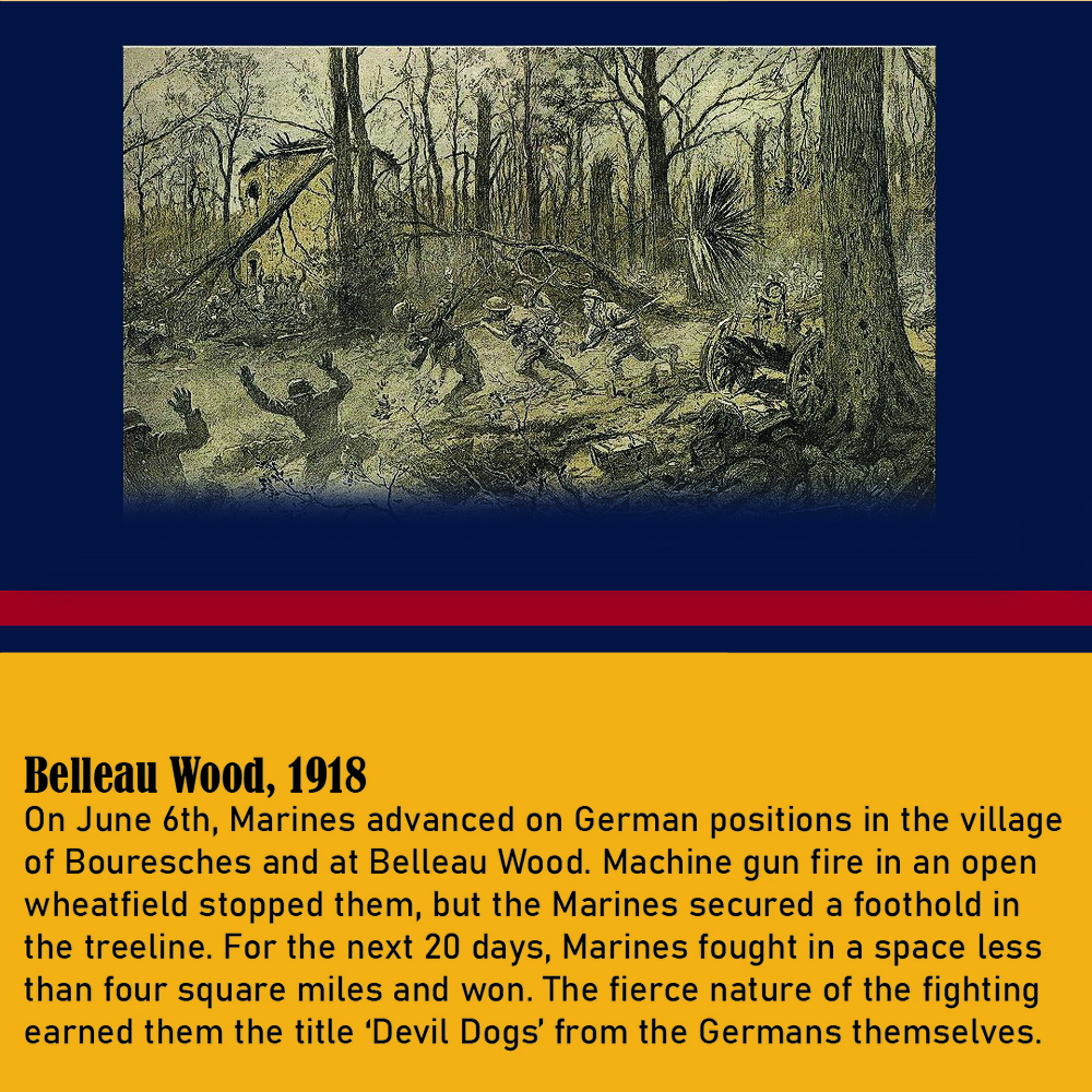 Major Battles of the Marine Corps