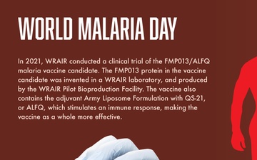 World Malaria Day