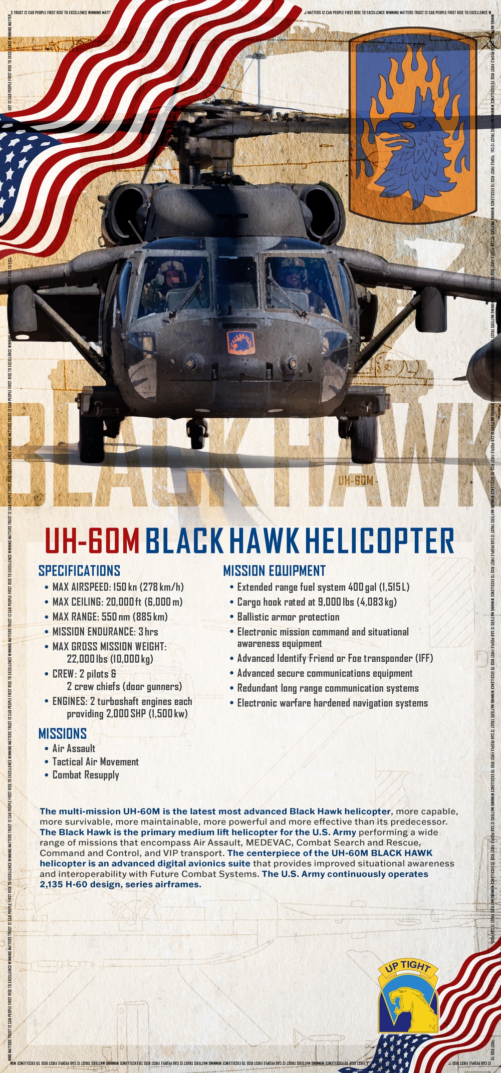 U.S. Army UH-60M Blackhawk Helicopter pop-up display board