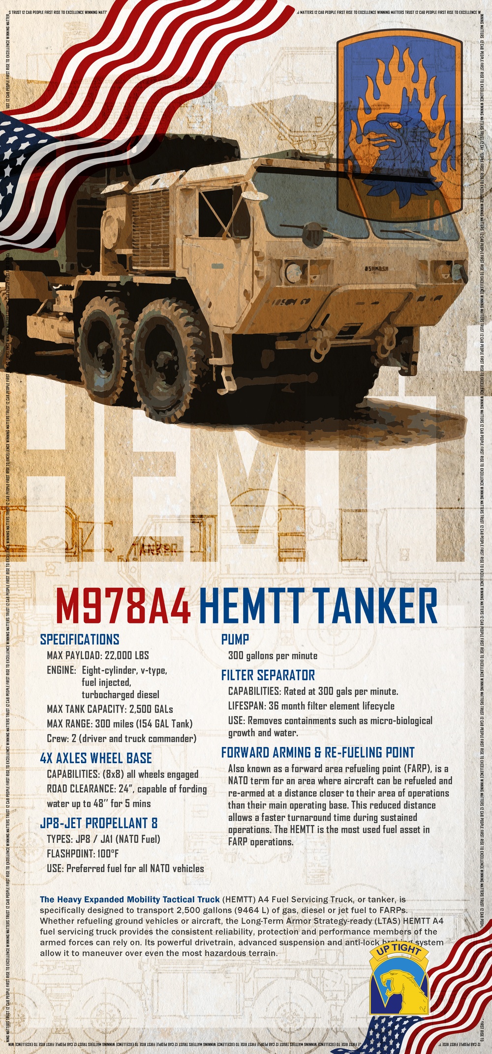 U.S. Army M978A HEMMT Tanker