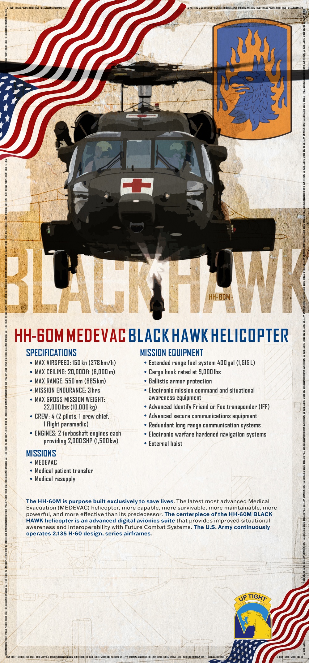 U.S. Army HH-60M MEDEVAC Blackhawk helicopter pop-up display board