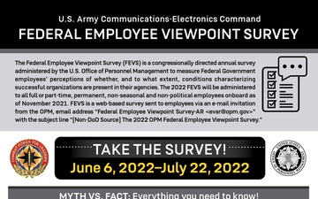 Federal Employee Viewpoint Survey