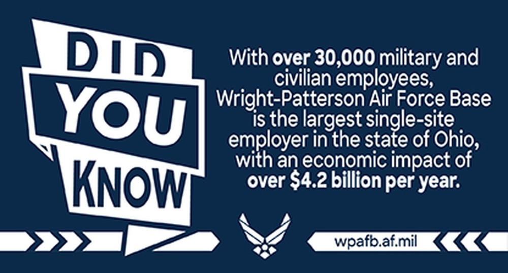 Wright-Patterson Air Force Base &amp;#34;Did You Know?&amp;#34; Slides