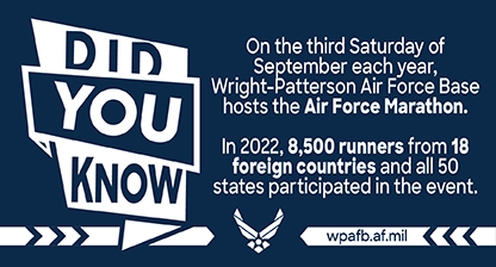 Wright-Patterson Air Force Base &amp;#34;Did You Know?&amp;#34; Slides