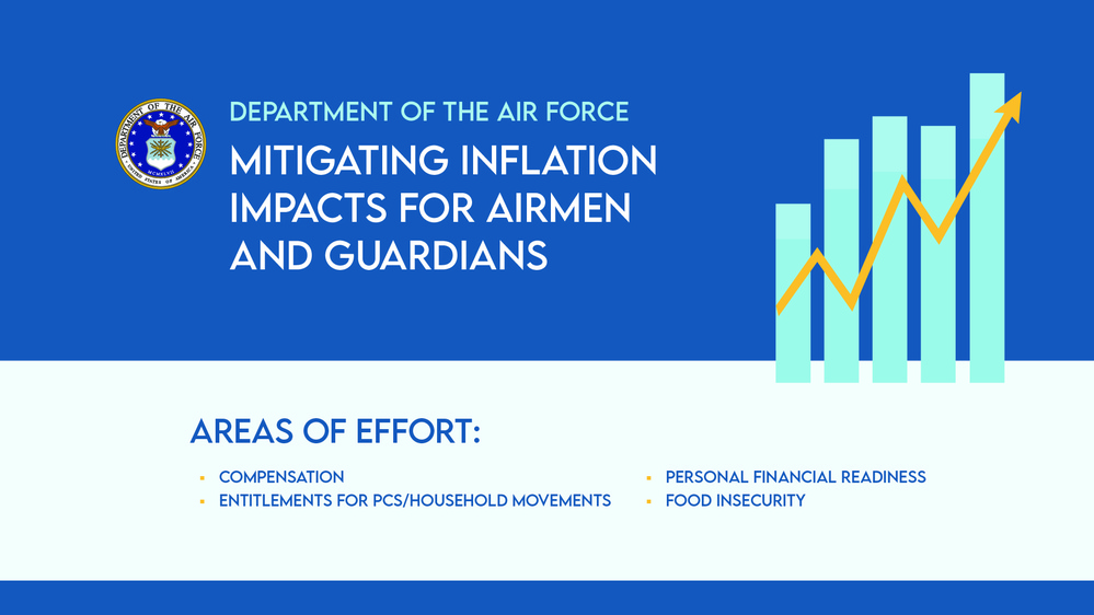 Department of the Air Force seeks to mitigate inflation impacts graphic