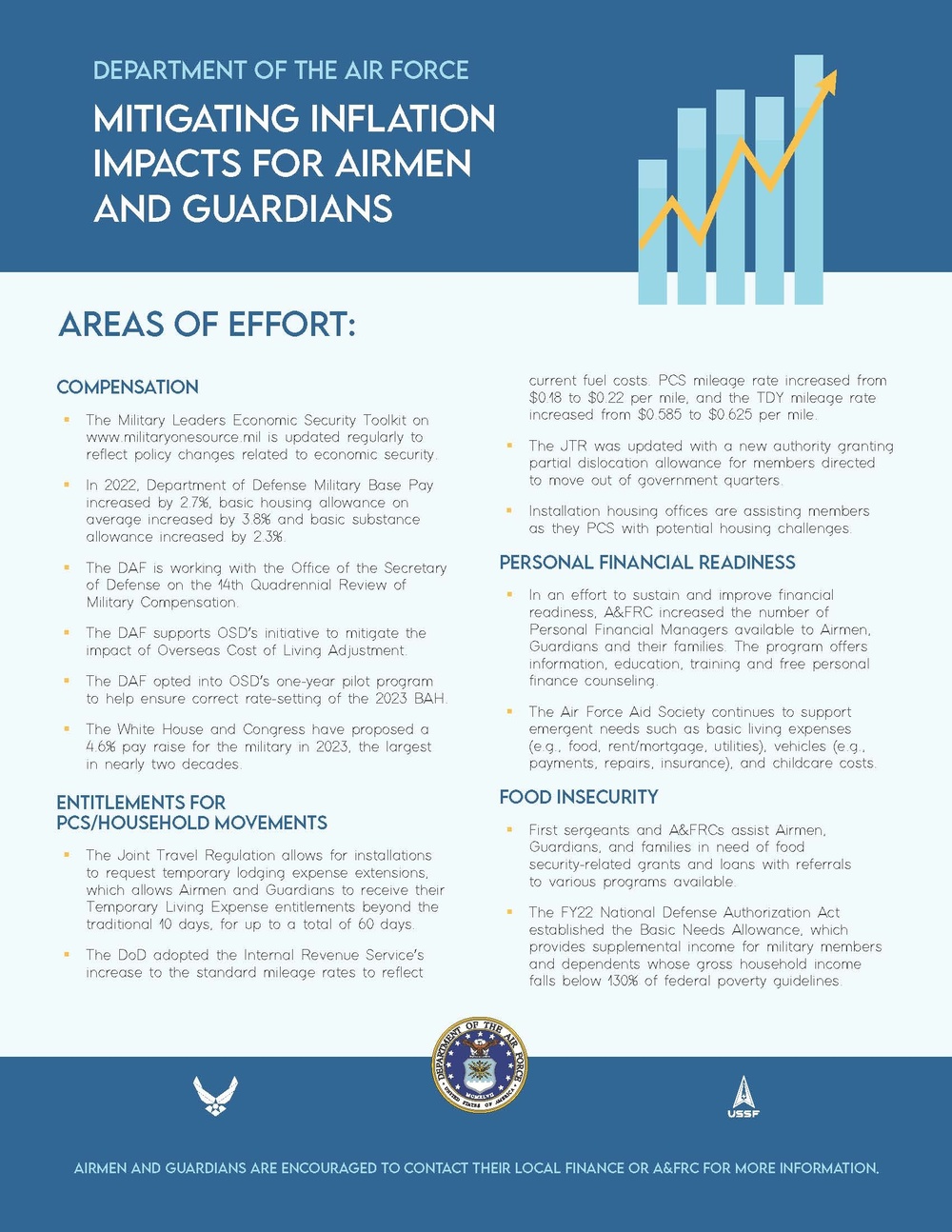 Department of the Air Force seeks to mitigate inflation impacts graphic