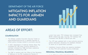 Department of the Air Force seeks to mitigate inflation impacts graphic