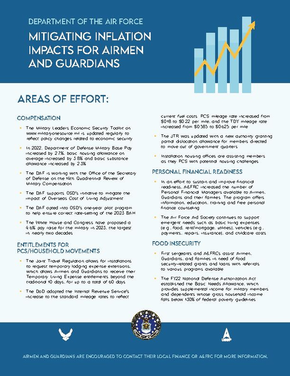 Department of the Air Force seeks to mitigate inflation impacts graphic