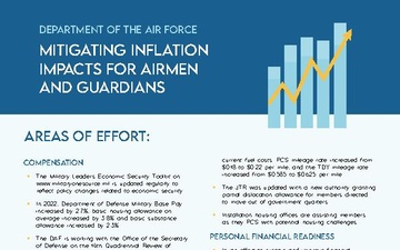 Department of the Air Force seeks to mitigate inflation impacts graphic