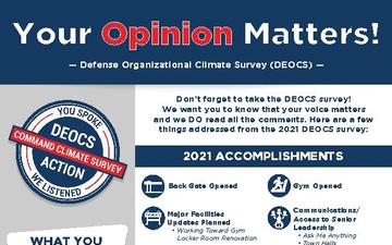 Your Opinion Matters! NSWC Carderock Division DEOCS Survey Advertisement