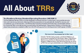 All About TRRs: An NSWC Carderock Division Infographic on the Test Readiness Review Process