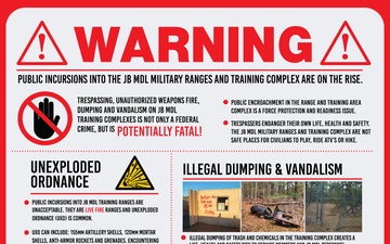 Joint Base McGuire-Dix-Lakehurst Training Range Encroachment Warning