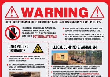 Joint Base McGuire-Dix-Lakehurst Training Range Encroachment Warning