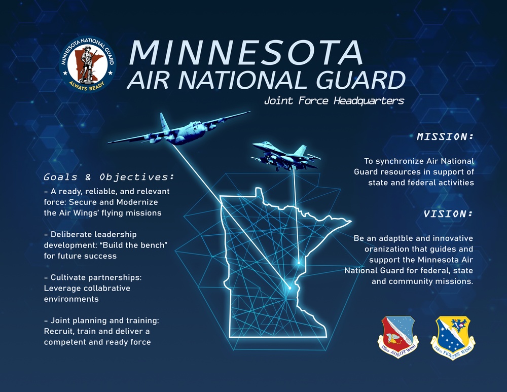 Minnesota Air National Guard Flight Plan Graphic