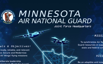 Minnesota Air National Guard Flight Plan Graphic