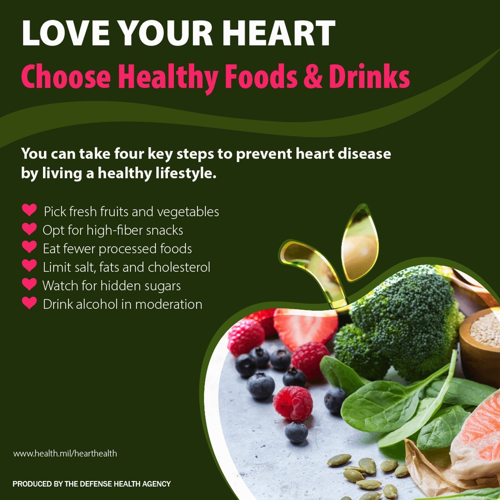 HeartHealth_Food