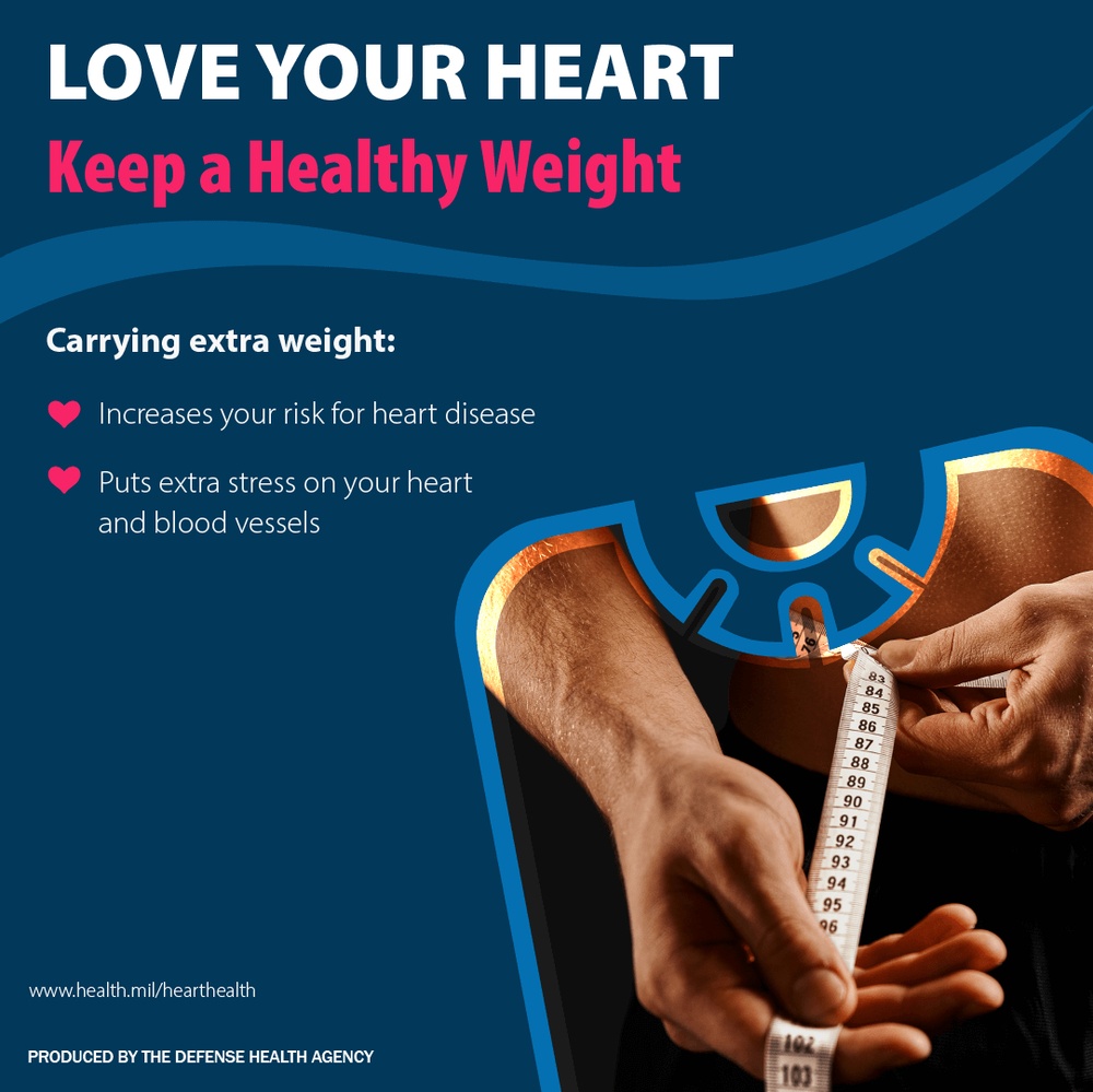 HeartHealth_Weight