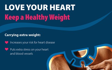 HeartHealth_Weight