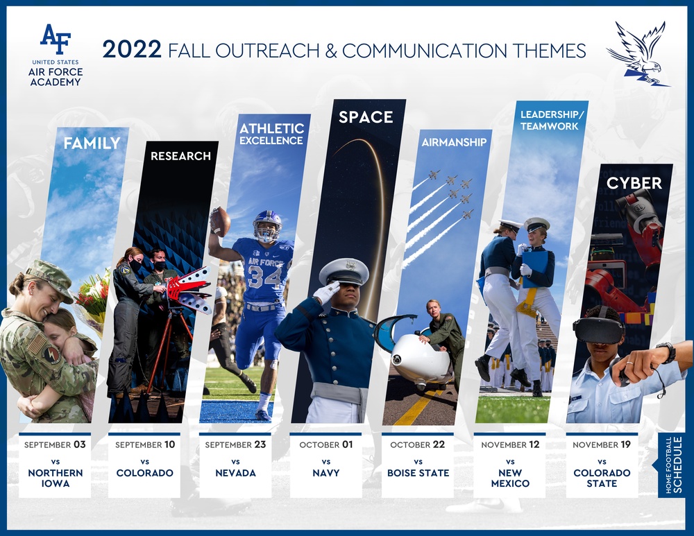 Fall Outreach and Communication Themes