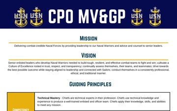 MCPON Mission Vision Guiding Principals