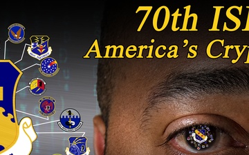 70th Intelligence, Surveillance and Reconnaissance Wing