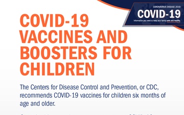 Covid-19 Vaccines and Boosters for Children