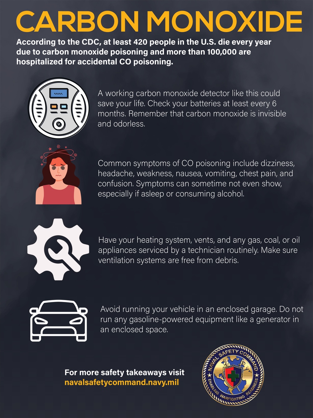 Carbon Monoxide Safety Graphic