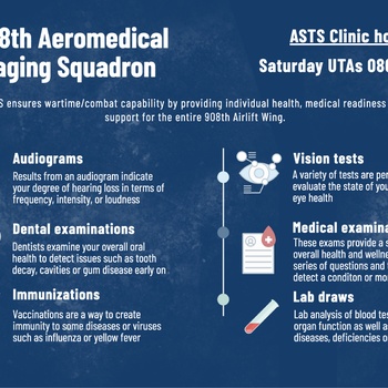 908th Aeromedical Staging Squadron Infographic