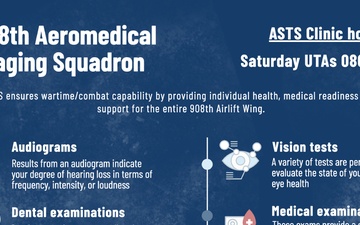 908th Aeromedical Staging Squadron Infographic